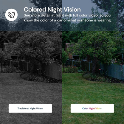 VisionGuard Camera